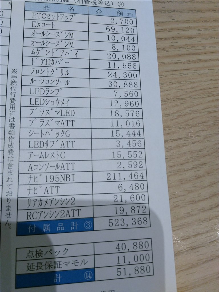 N Box 値引きについて ホンダ N Box 17年モデル のクチコミ掲示板 価格 Com N Box 値引きについて ホンダ N Box 17年モデル のクチコミ掲示板 価格 Com
