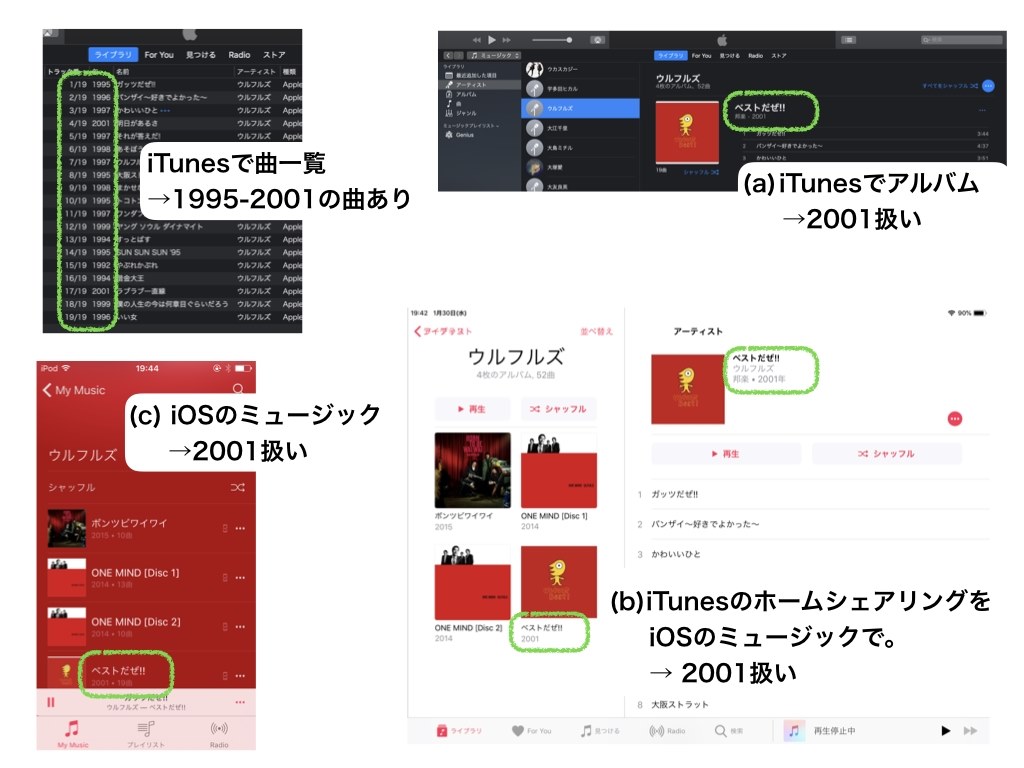 Qnap上でまともに使えるitunesサーバを構築する Qnap Ts 431p のクチコミ掲示板 価格 Com