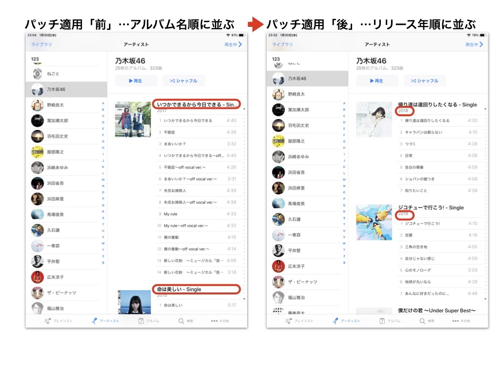 Qnap上でまともに使えるitunesサーバを構築する Qnap Ts 431p のクチコミ掲示板 価格 Com