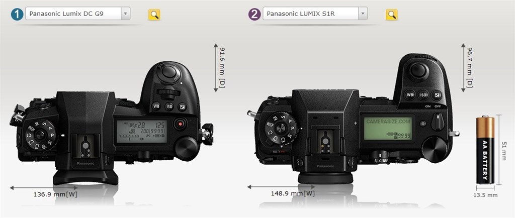 大きさの比較！』 パナソニック LUMIX DC-S1R ボディ のクチコミ掲示板