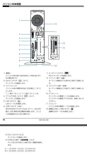 富士通 FMV-DESKPOWER CE/G40 FMVCEG40 価格比較 - 価格.com