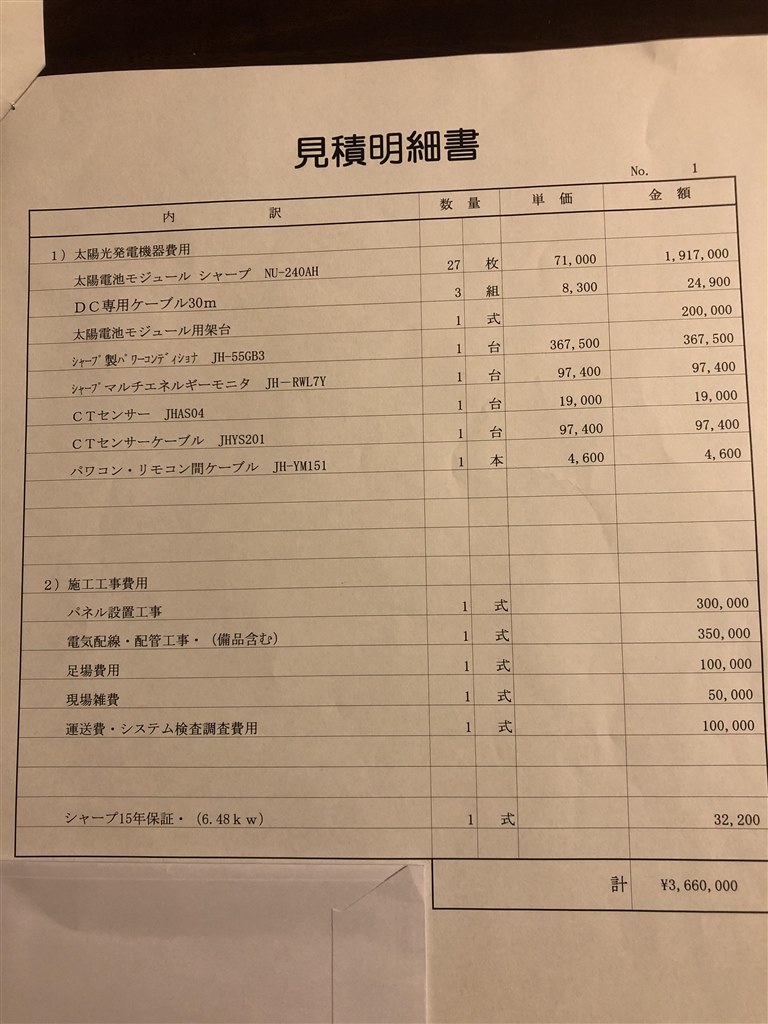 太陽光パネル 見積もり診断 クチコミ掲示板 価格 Com