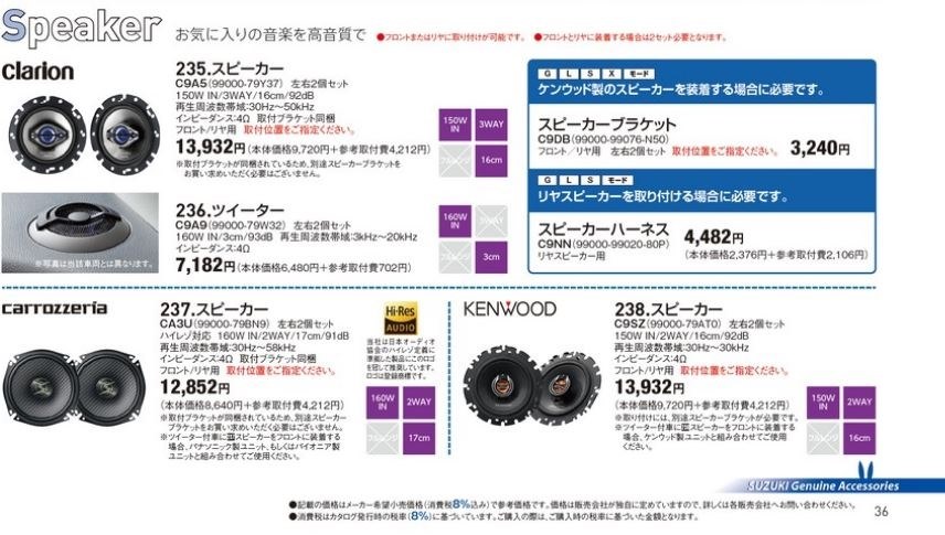 純正オプションスピーカーについて』 スズキ ラパン のクチコミ掲示板