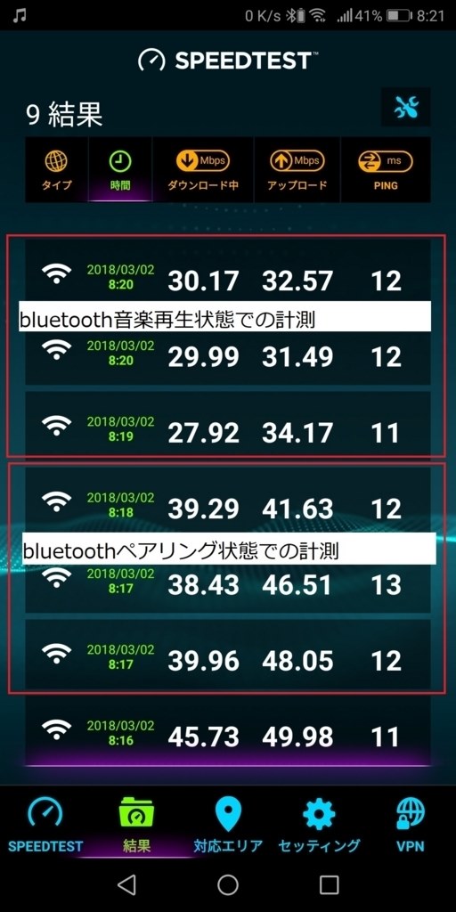 bluetoothイヤホン wifi ストア 干渉