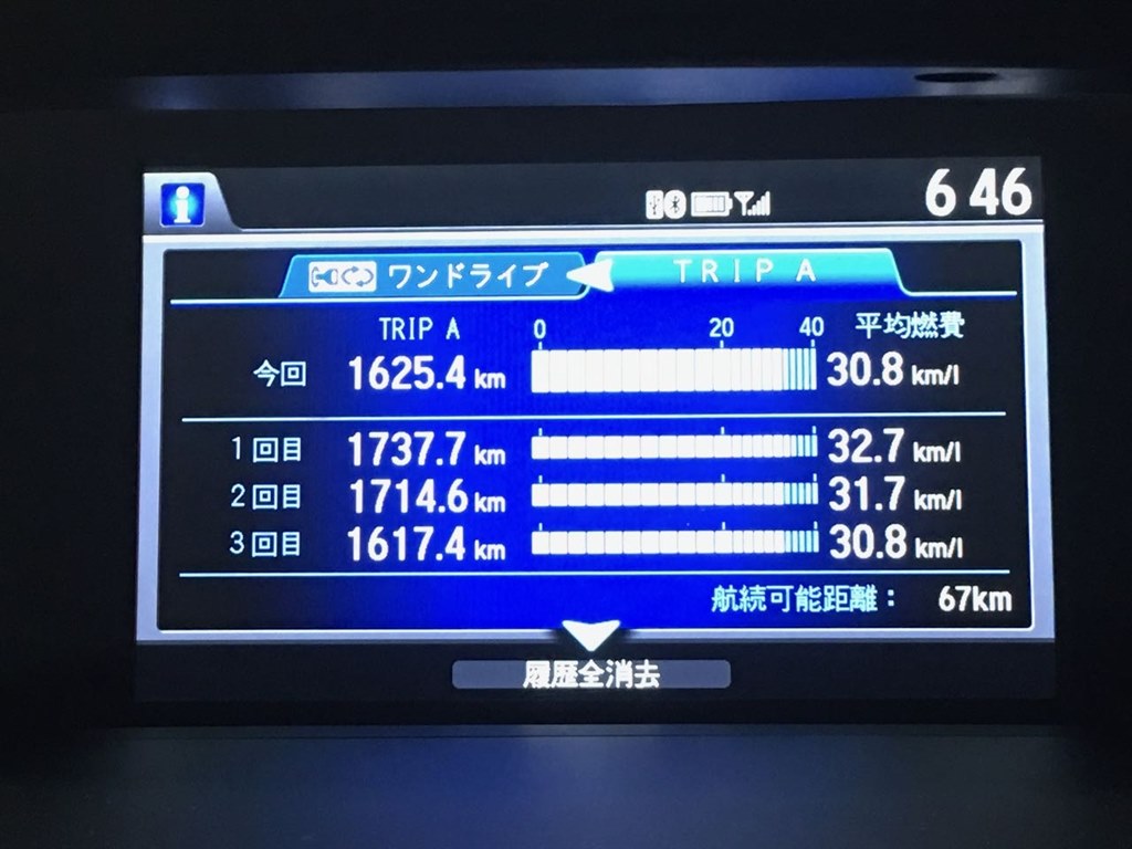 ディーラーオプションのカーナビのバージョンアップ ホンダ グレイス のクチコミ掲示板 価格 Com