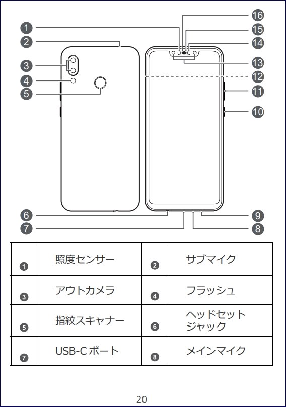 Huawei Nova 3 i電源確認と基本操作確認 のみ HUAWEI nova3が充電できない！修理料金8800円で充電部分を交換し