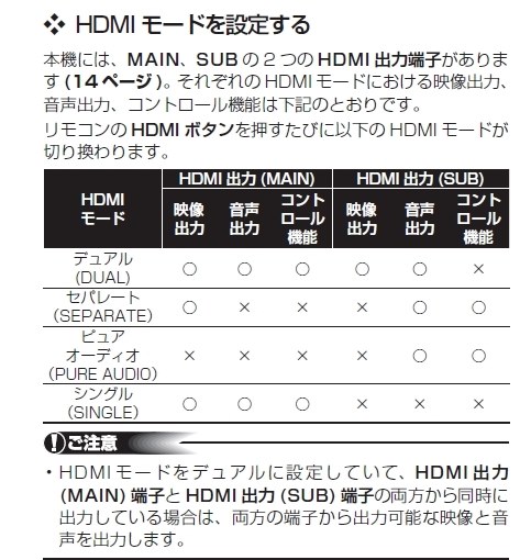 音が出ないです。知識をいただきたいです』 パイオニア BDP-LX58 のクチコミ掲示板 - 価格.com