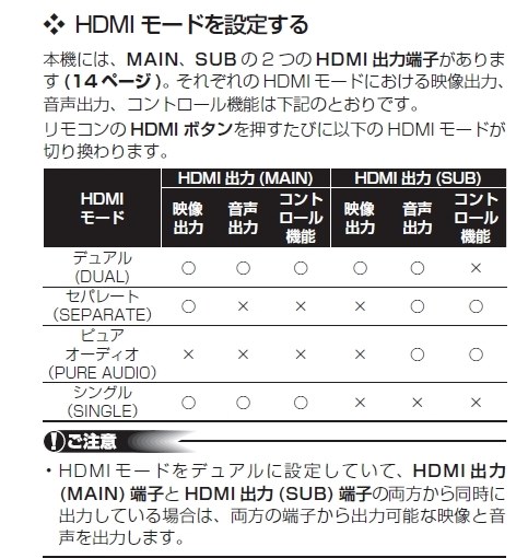 パイオニア BDP-LX58投稿画像・動画 - 価格.com パイオニア BDP-LX58投稿画像・動画 - 価格.com
