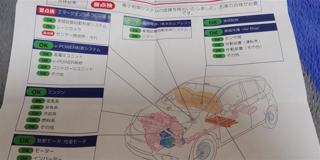 クルーズコントロールが使えません 日産 ノート E Power のクチコミ掲示板 価格 Com