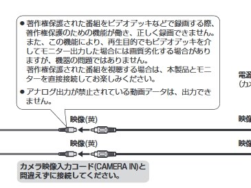 Cn Rx05dがdrive Passというアプリと接続出来ない パナソニック ストラーダ Cn Rx05d のクチコミ掲示板 価格 Com