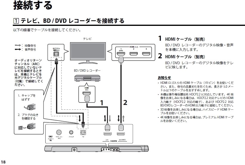 接続について（テレビ、スピーカー、DVDプレイヤー）』 SONY BDP-S1500