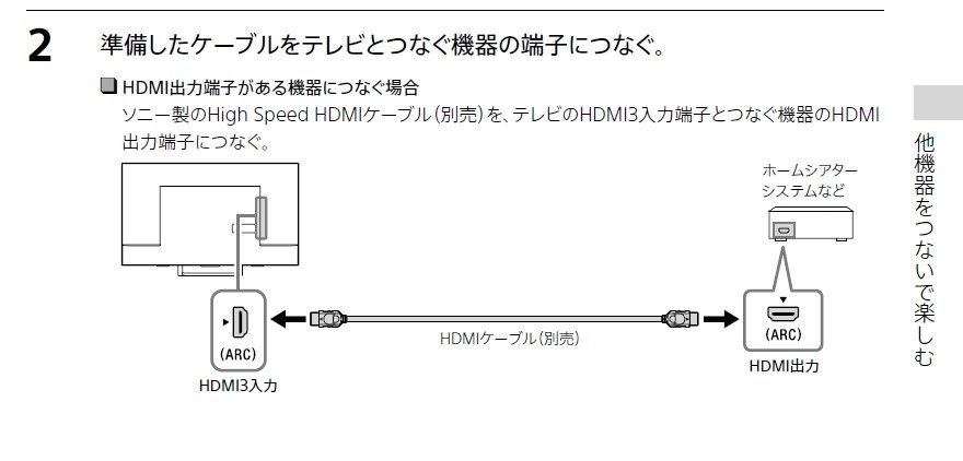 接続について（テレビ、スピーカー、DVDプレイヤー）』 SONY BDP-S1500