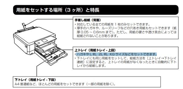 EPSON カラリオ EP-811AB [ブラック] 価格比較 - 価格.com
