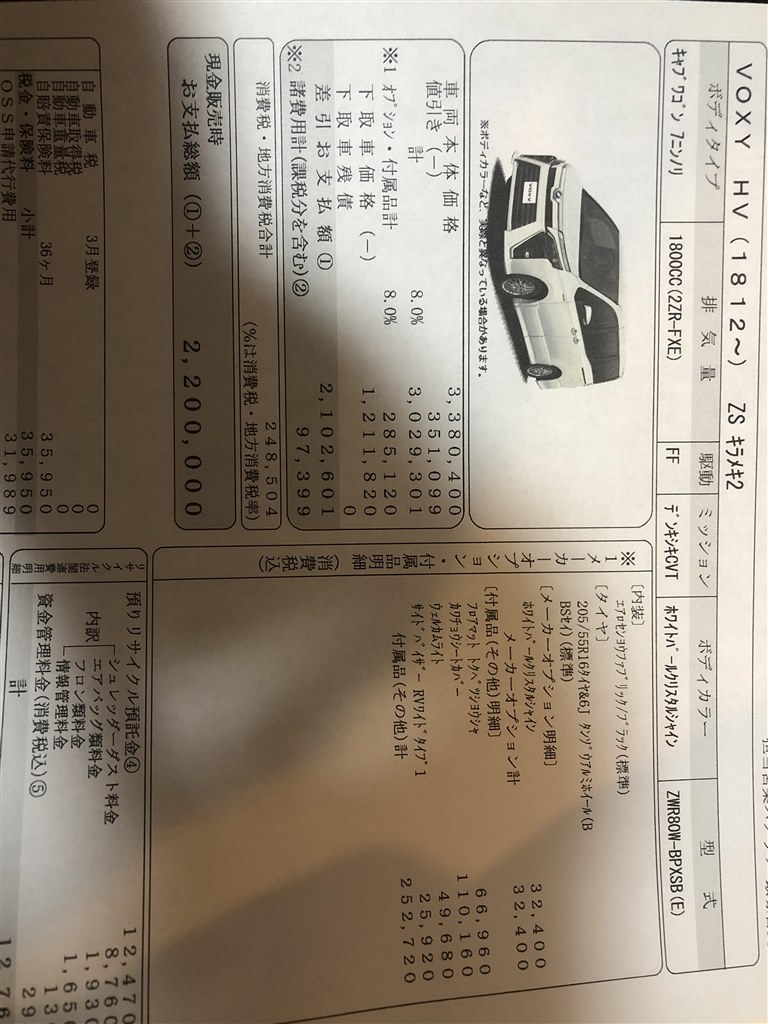 見積もり評価及び納期について トヨタ ヴォクシー 14年モデル のクチコミ掲示板 価格 Com