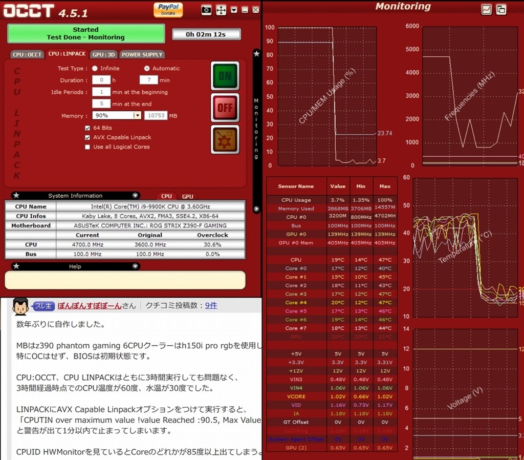 Occt Linpck Avxモードが数秒で止まってしまいます インテル Core I9 9900k Box のクチコミ掲示板 価格 Com