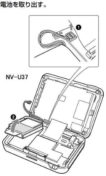 SONY nav-u NV-U35 価格比較 - 価格.com