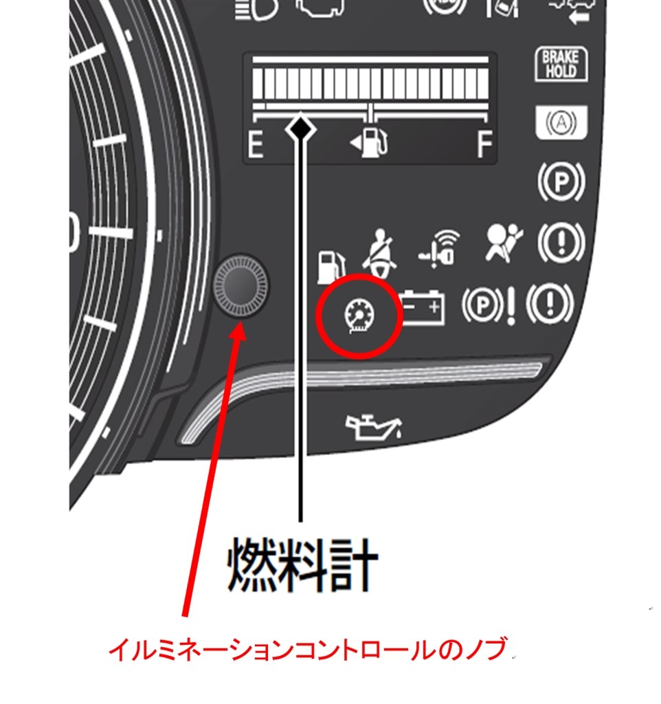 このマークの表示灯の意味を教えてください ホンダ オデッセイ 2013年モデル のクチコミ掲示板 価格 Com