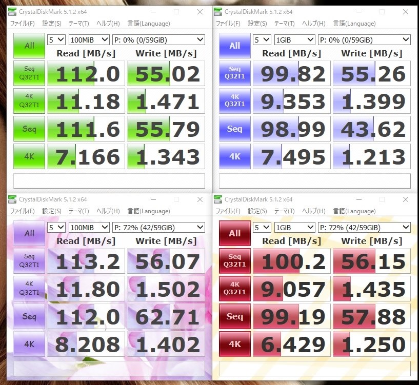 Leizhan 侮っていた 想定超えの性能 クチコミ掲示板 価格 Com