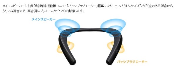 アンプ SHARP AN-SS1-B シャープ AQUOSサウンドパートナー AN-SS1-B [ブラック] 価格