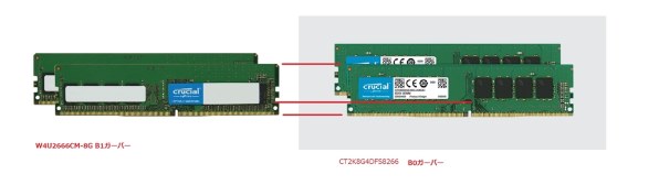 CFD CFD Selection W4U2666CM-8G [DDR4 PC4-21300 8GB 2枚組] 価格比較 ...