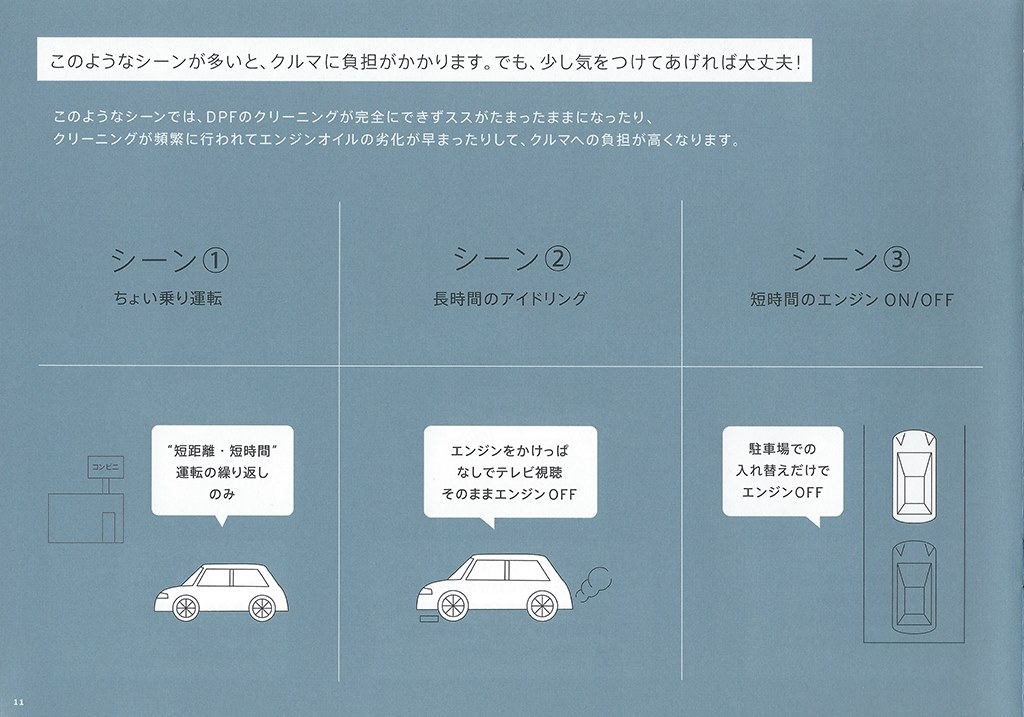 デミオディーゼル マツダ デミオ 14年モデル のクチコミ掲示板 価格 Com