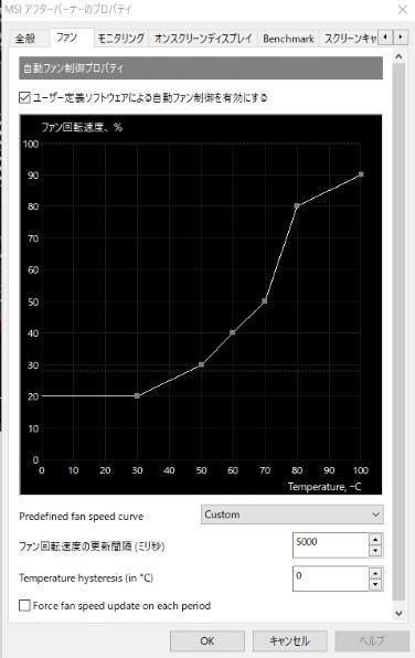 玄人志向 GF-RTX2060-E6GB/OC [PCIExp 6GB] 価格比較 - 価格.com