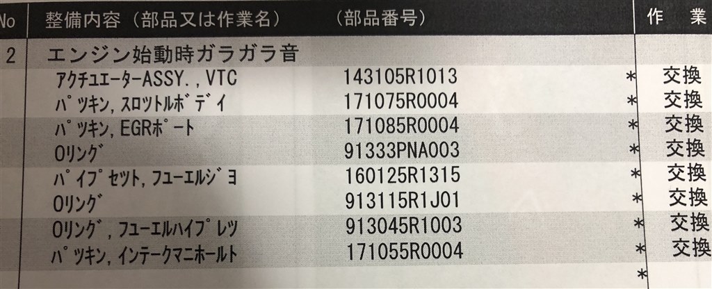 フリード エンジン始動 異音 ホンダ フリード 16年モデル のクチコミ掲示板 価格 Com