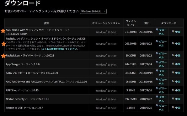 ASRock A320M-HDV 価格比較 - 価格.com