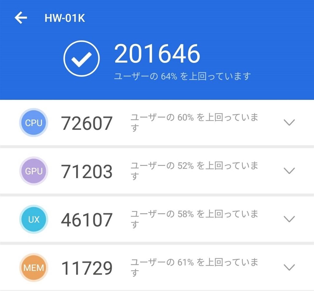 最新版のベンチマーク Android9.0』 SONY Xperia XZ2 Compact SO-05K