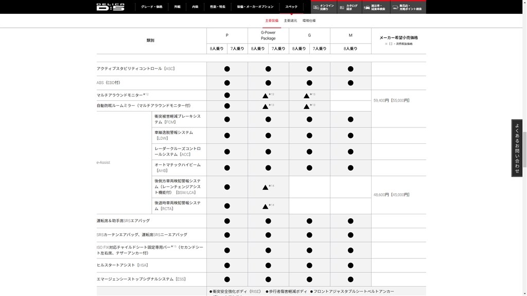コーナーセンサー クリアランスソナー について 三菱 デリカ D 5 07年モデル のクチコミ掲示板 価格 Com コーナーセンサー クリアランスソナー について 三菱 デリカ D 5 07年モデル のクチコミ掲示板 価格 Com
