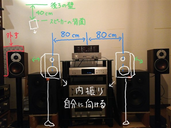 『使いこなし』 TRIODE TRV-88SER のクチコミ掲示板 - 価格.com