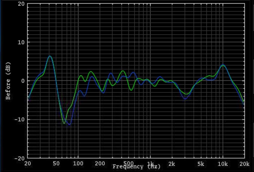 803d3と組み合わせるアンプ等について』 Bowers & Wilkins 803 D3 [ブラック 単品] のクチコミ掲示板 - 価格.com