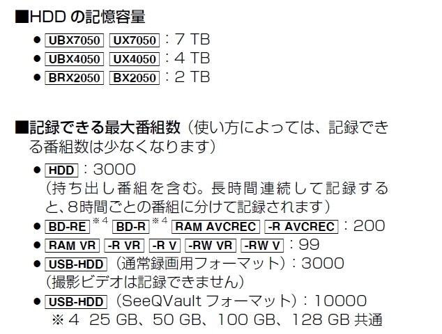 外付ハードディスクの保存可能番組数について』 東芝 REGZA