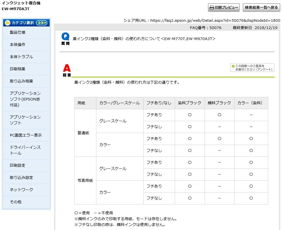 染料黒だけで印刷したい Epson Ew M970a3t のクチコミ掲示板 価格 Com