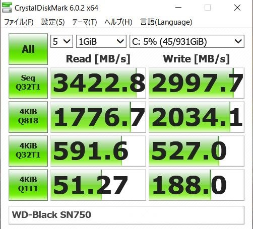 Dell Dell G7 15 プラチナ Core i7 8750H・16GBメモリ・256GB