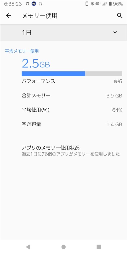 通信不良をドコモへ問い合わせました』 SONY Xperia XZ2 Compact