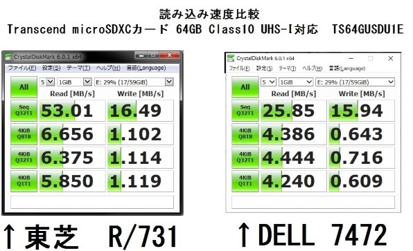 Dell Inspiron 14 7000 プレミアム Core i5 8250U・8GBメモリ・256GB 