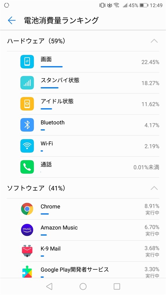 HUAWEI nova3 SIMフリー バッテリー検証あり HUAWEI nova 3 PAR-LX9 SIMフリー バッテリー交換