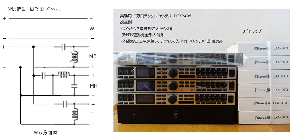 スピーカーのマルチチャンネルアンプ化』 クチコミ掲示板 - 価格.com