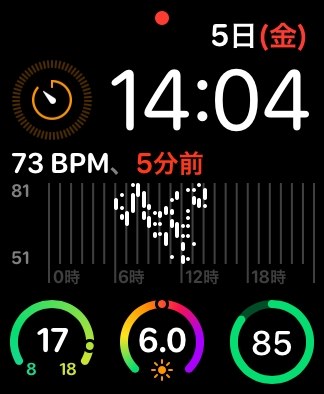 Apple Apple Watch Series 4 GPSモデル 40mm MU692J/A [ピンクサンド