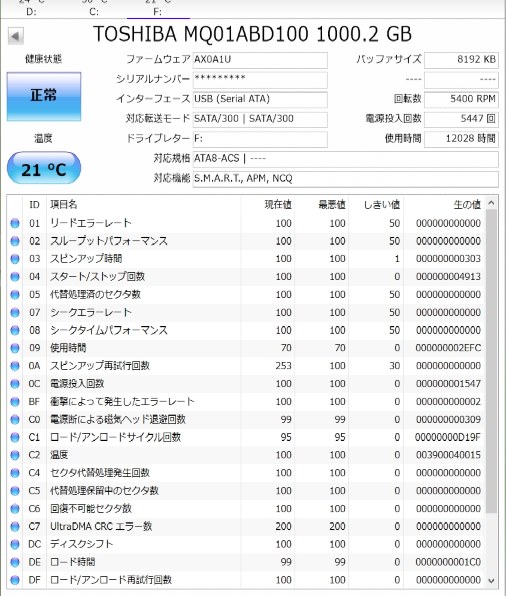 HDDが認識されなくなりましたが方法がありますか？』 富士通