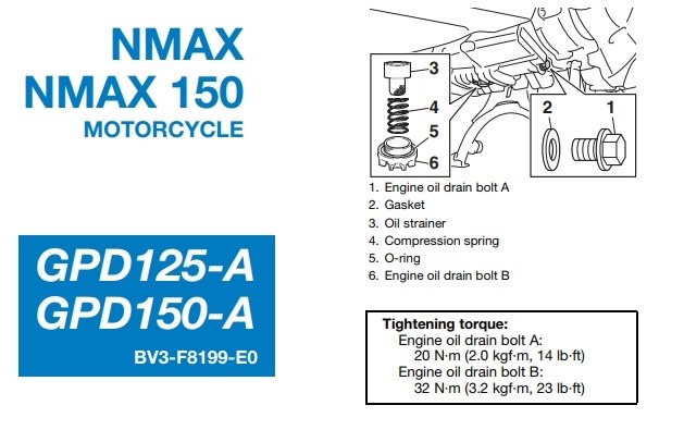 ドレーン ボルトの締め付けトルクは ヤマハ Nmax155 のクチコミ掲示板 価格 Com