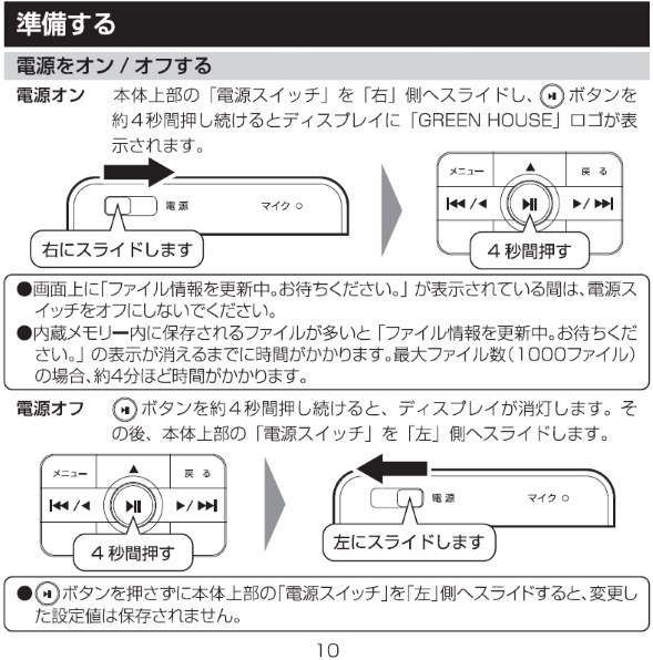 グリーンハウス Kana Rt Gh Kanart8 8gb 価格比較 価格 Com