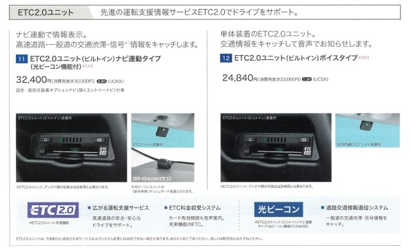 カテゴリー トヨタ純正 ビルトイン・ナビ連動タイプ（光ビーコン機能付