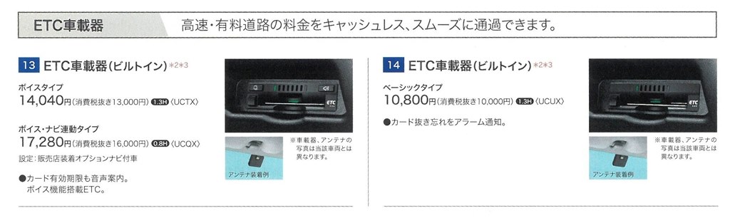 ETC2.0のナビ連動って必要でしょうか？』 トヨタ RAV4 2019年