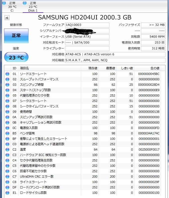 どのメーカーが良い？』 クチコミ掲示板 - 価格.com