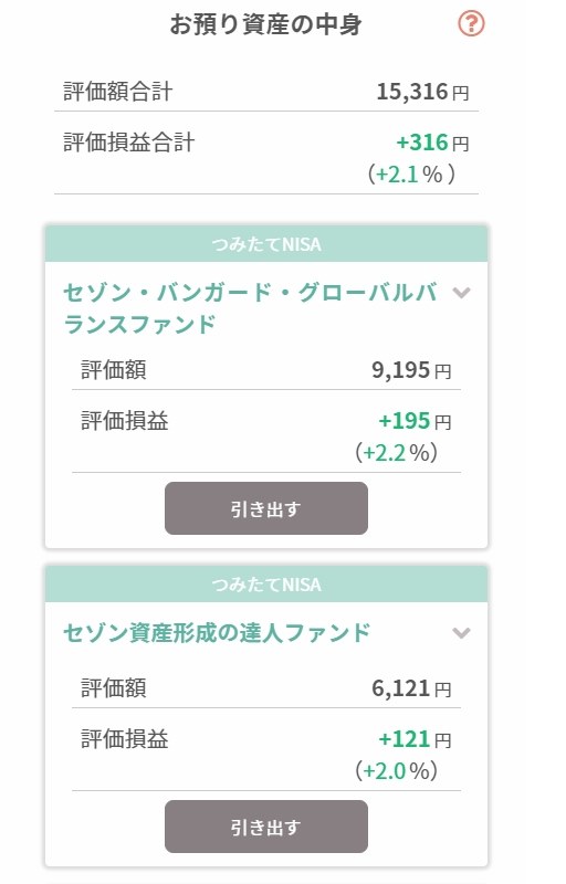 Jp4資産バランスファンド 安定成長コース クチコミ掲示板 価格 Com