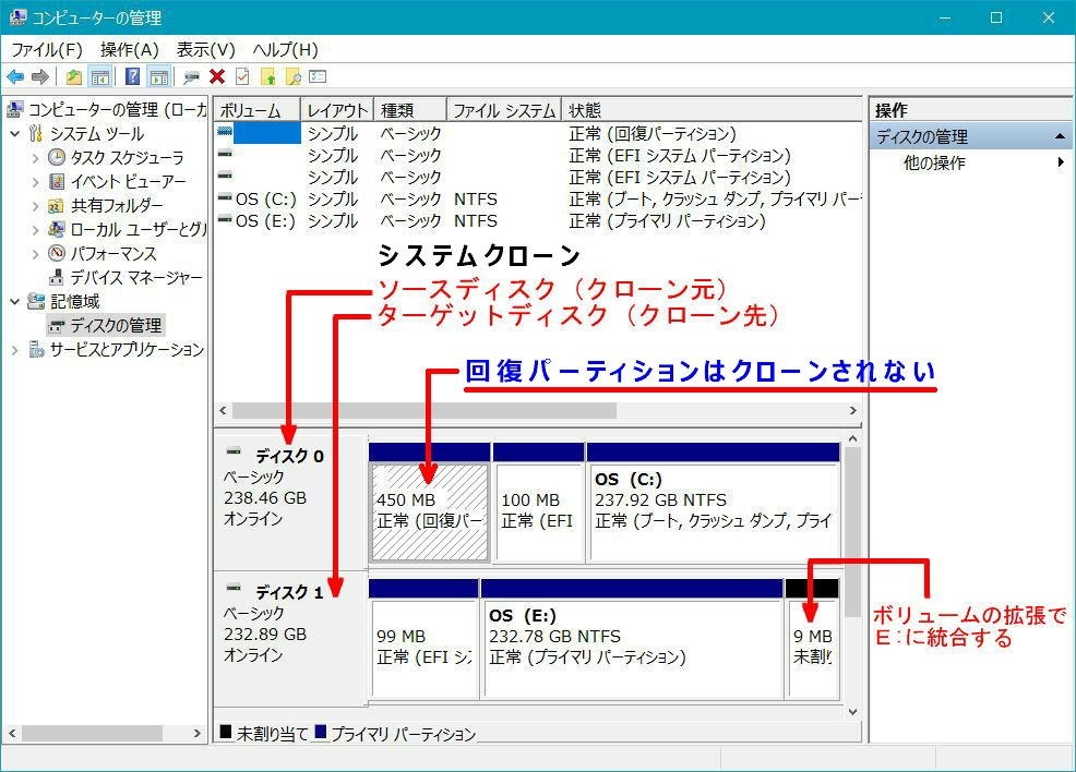 ご教授ください。』 crucial MX500 CT500MX500SSD1/JP の