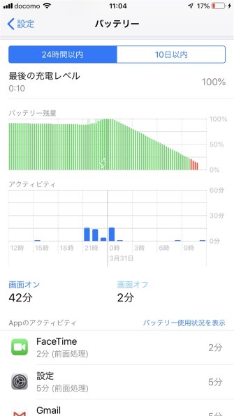 バッテリーの消耗について』 Apple iPad Pro 10.5インチ Wi-Fi 64GB の