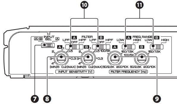パイオニア　アンプ Yahoo!オークション -「pioneer a-717v」の落札相場・落札価格
